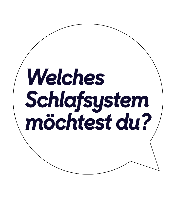Welches Schlafsystem möchtest du?
